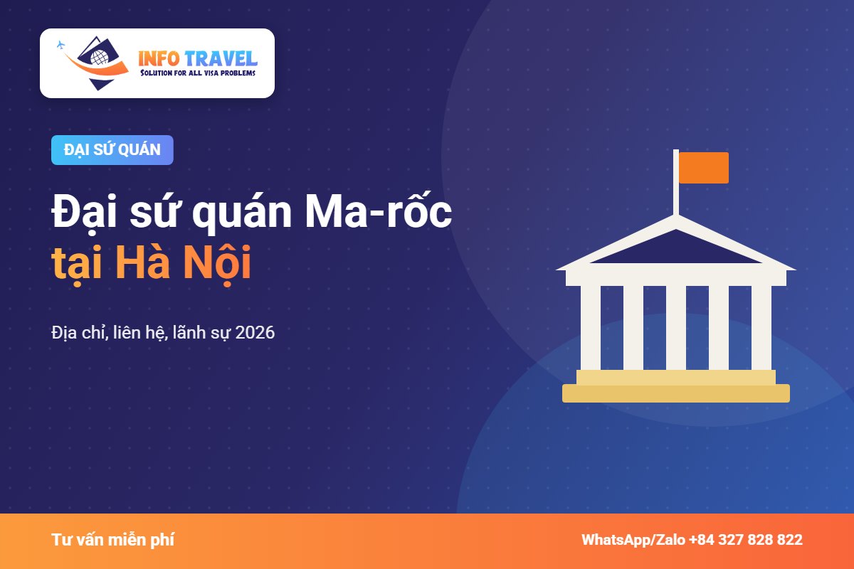 Đại sứ quán Ma-rốc tại Hà Nội: địa chỉ, liên hệ, lãnh sự 2026 – Info Travel