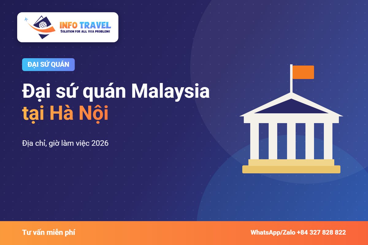 Đại sứ quán Malaysia tại Hà Nội: địa chỉ, giờ làm việc 2026 – Info Travel