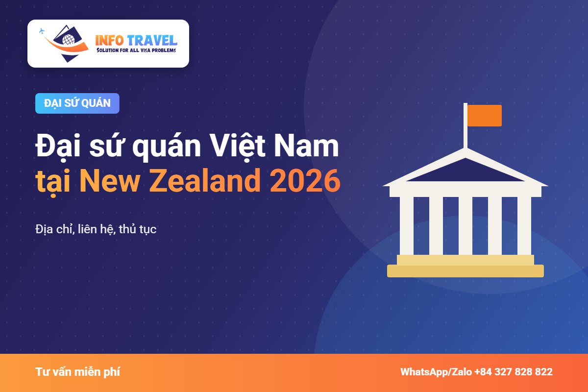 Đại sứ quán Việt Nam tại New Zealand 2026: địa chỉ, liên hệ, thủ tục – Info Travel