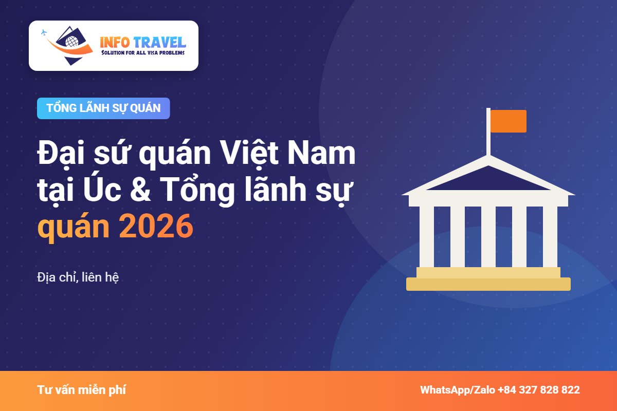 Đại sứ quán Việt Nam tại Úc & Tổng lãnh sự quán 2026: địa chỉ, liên hệ – Info Travel