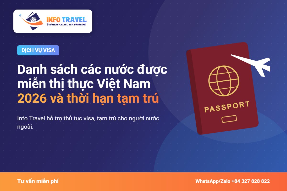 Danh sách các nước được miễn thị thực Việt Nam 2026 và thời hạn tạm trú – Info Travel