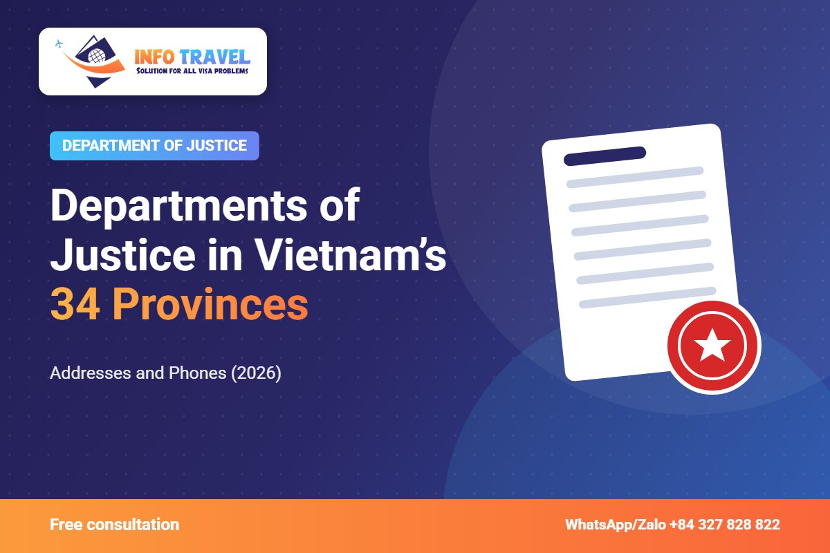 Departments of Justice in Vietnam’s 34 Provinces: Addresses and Phones (2026) – Info Travel