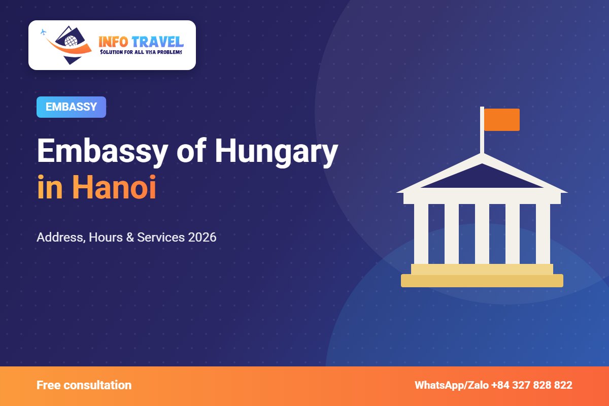 Embassy of Hungary in Hanoi: Address, Hours & Services 2026 – Info Travel