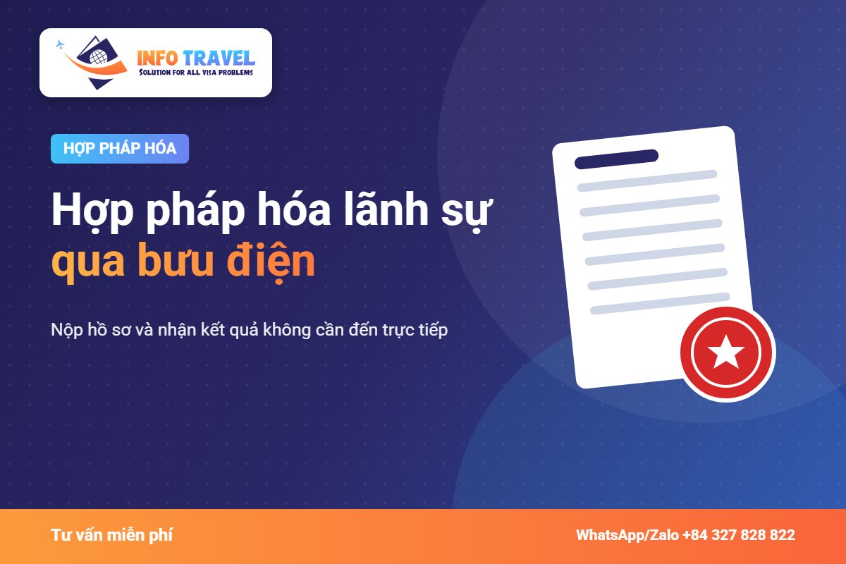 Hợp pháp hóa lãnh sự qua bưu điện – Info Travel