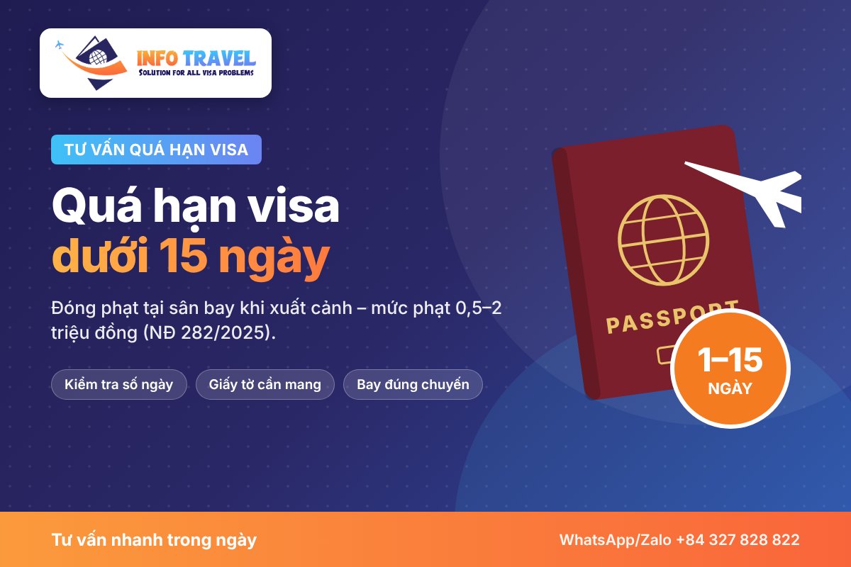 Tư vấn xử lý quá hạn visa dưới 15 ngày, đóng phạt tại sân bay – Info Travel