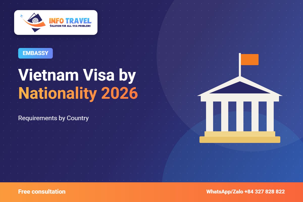 Vietnam Visa by Nationality 2026: Requirements by Country – Info Travel