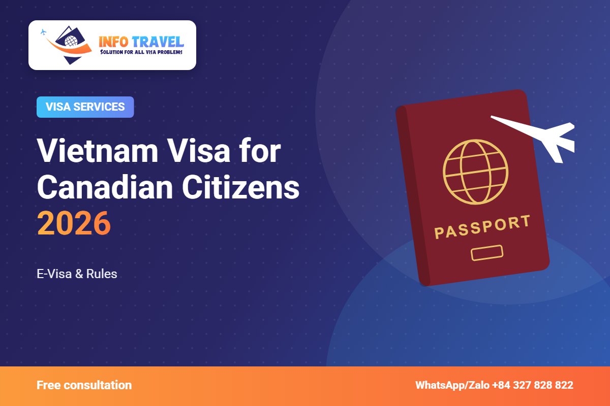 Vietnam Visa for Canadian Citizens 2026: E-Visa & Rules – Info Travel