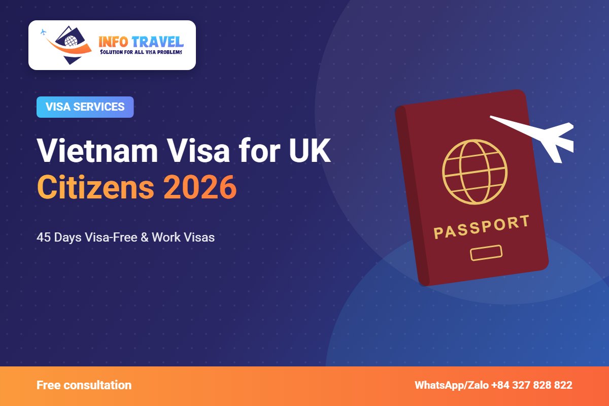 Vietnam Visa for UK Citizens 2026: 45 Days Visa-Free & Work Visas – Info Travel