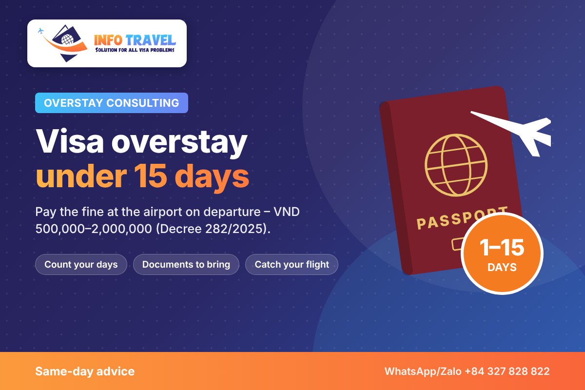 Vietnam visa overstay under 15 days – paying the fine at the airport – Info Travel